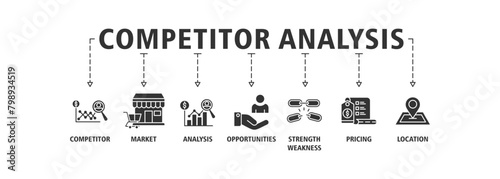 Competitor analysis web icon set vector illustration concept with icon of competitor, market, analysis, opportunities, strength weakness, pricing, location
