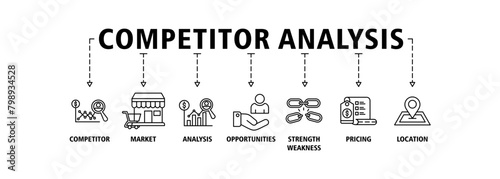 Competitor analysis web icon set vector illustration concept with icon of competitor, market, analysis, opportunities, strength weakness, pricing, location