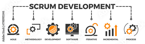 Scrum development banner web icon illustration concept with icon of agile, methodology, development, software, iterative, incremental and process