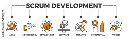 Scrum development banner web icon illustration concept with icon of agile, methodology, development, software, iterative, incremental and process