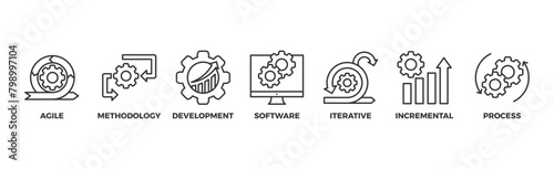 Scrum development banner web icon illustration concept with icon of agile, methodology, development, software, iterative, incremental and process