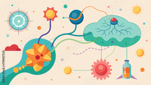 In a breakthrough study researchers have identified a protein that plays a crucial role in synapse formation and plasticity paving the way for.