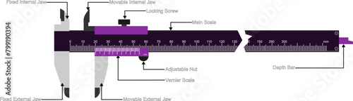 A Vernier caliper isolated with its parts name. Its a visual aid to take an accurate measurement reading between two graduation markings on a linear scale by using mechanical interpolation