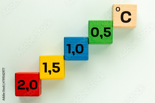 Фотография Symbol for limiting global warming