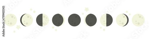 Vector moon, without background with stars. 9 phases of the moon, yoga, moon illustration, star, space, moon phase, vector object moon