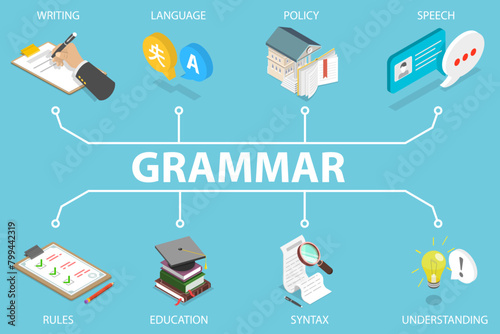 Canvas Print 3D Isometric Flat Vector Illustration of Grammar, Language Rules, Speech