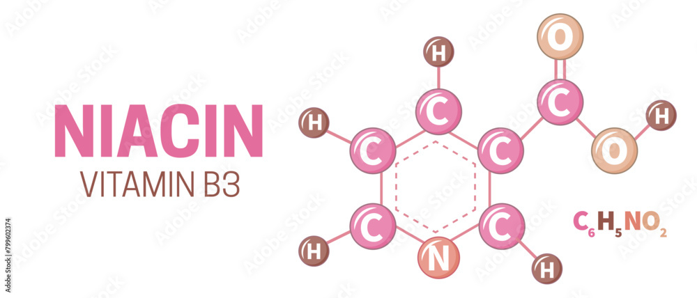 Fototapeta premium Vitamin B3 Niacin Molecule Structure Formula Illustration