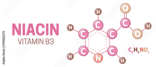 Vitamin B3 Niacin Molecule Structure Formula Illustration photo