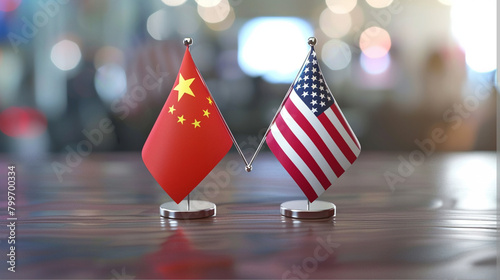 China vs USA Relationship