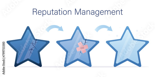Fixing broken rating star with bandage. Reputation management, landing page template, infographic. Customer experience or rating, Stages of repairing or fix customer trust problems,