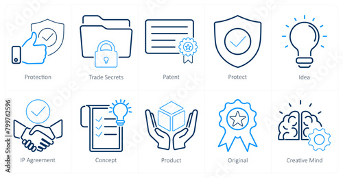 A set of 10 intellectual property icons as protection, trade secrets, patent