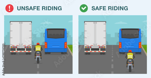 Safe motorcycle riding tips. Safe and unsafe riding. Moto rider tries to ride between bus and truck on two lane road. Back view. Flat vector illustration template.