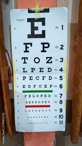 selective focus of snellen chart or eye exam chart for myopia or nearsightedness or cataracts at the eye doctor or ophtalmologist