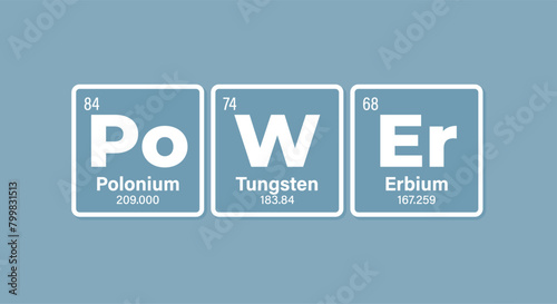 Vector inscription text POWER composed of individual elements of the periodic table. Blue background