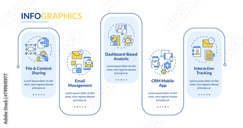 Customer relationship management systems rectangle infographic template. Data visualization with 5 steps. Editable timeline info chart. Workflow layout with line icons. Lato-Bold, Regular fonts used