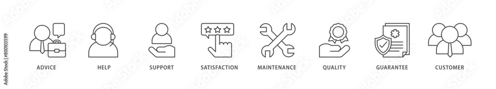 After sales service icons set collection illustration of advice, help, support, satisfaction, maintenance, quality, guarantee, customer icon live stroke and easy to edit After sales service icons set collection illustration of advice, help, support, satisfaction, maintenance, quality, guarantee, customer icon live stroke and easy to edit