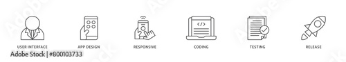 App development icons set collection illustration of coding, release, testing, responsive, app design, user interface icon live stroke and easy to edit 
