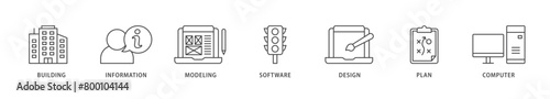 BIM icons set collection illustration of building, information, modeling, software, design, plan, and computer icon live stroke and easy to edit 