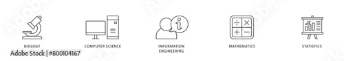 Bioinformatics icons set collection illustration of biology, computer science, information engineering, mathematics and statistics icon live stroke and easy to edit 