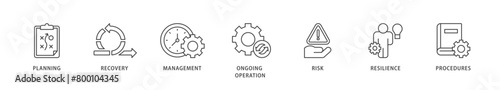 Business continuity icons set collection illustration of management, ongoing operation, risk, resilience, and procedures icon live stroke and easy to edit 