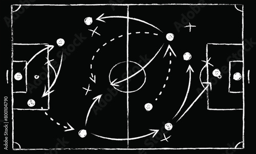 Football Field   and Line Tactic Instruction Opponents  