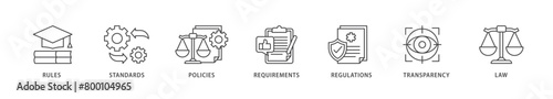 Compliance icons set collection illustration of law, requirements, transparency, regulations, policies, standards, rules icon live stroke and easy to edit 