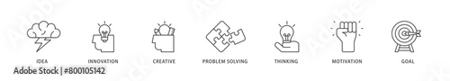 Creativity icons set collection illustration of idea, innovation, creative, problem solving, thinking, motivation, goal icon live stroke and easy to edit 