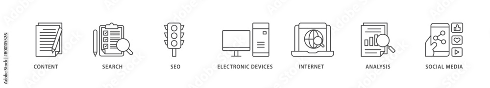 Digital marketing icons set collection illustration of content, search, seo, electronic devices, internet, analysis and social media icon live stroke and easy to edit Digital marketing icons set collection illustration of content, search, seo, electronic devices, internet, analysis and social media icon live stroke and easy to edit