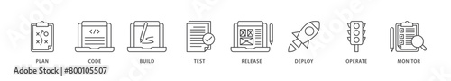 DevOps icons set collection illustration of monitor, operate, test, deploy, release, build, code, plan icon live stroke and easy to edit 