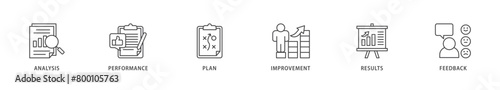 Evaluation icons set collection illustration of analysis, performance, plan, improvement, results, and feedback  icon live stroke and easy to edit 