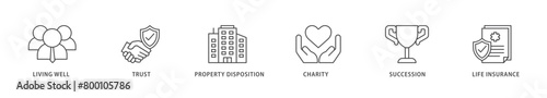 Estate planning icons set collection illustration of living well, trust, property disposition, charity, succession, life insurance icon live stroke and easy to edit 