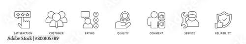 Feedback icons set collection illustration of satisfaction, customer, rating, quality, comment, service and reliability icon live stroke and easy to edit 