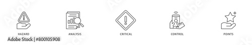 HACCP icons set collection illustration of hazard analysis and critical control points acronym in food safety management system icon live stroke and easy to edit 