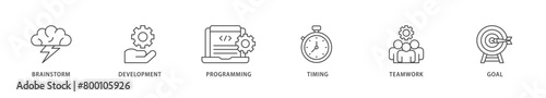 Hackathon icons set collection illustration of brainstorm, development, programming, timing, speed, teamwork, and goal icon live stroke and easy to edit 