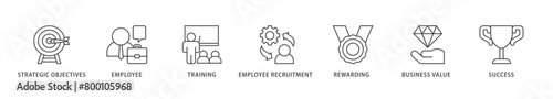 HRM icons set collection illustration of strategic objectives, employee, training, employee recruitment, rewarding, business value, and success icon live stroke and easy to edit 