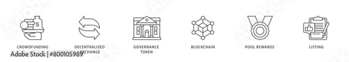 Ido icons set collection illustration of crowdfunding, decentralized exchange, governance token, blockchain, smart contract and listing icon live stroke and easy to edit 