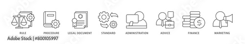Guideline icons set collection illustration of rule, procedure, legal document, standard, administration, advice, finance, marketing icon live stroke and easy to edit 