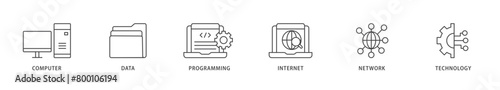 Information technology icons set collection illustration of internet, technology, network, programming, data, computer icon live stroke and easy to edit 