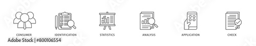 Kyc icons set collection illustration of analysis, check, application, statistics, identification, consumer icon live stroke and easy to edit 