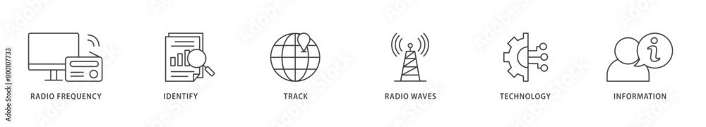 RFID icons set collection illustration of bidding process, commodity, selection procedure, supplier, premilimary, procurement icon live stroke and easy to edit RFID icons set collection illustration of bidding process, commodity, selection procedure, supplier, premilimary, procurement icon live stroke and easy to edit