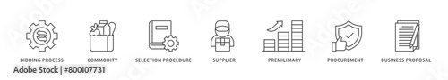 Rfp icons set collection illustration of business proposal, supplier, procurement, premilimary, selection procedure, commodity, bidding process icon live stroke and easy to edit 
