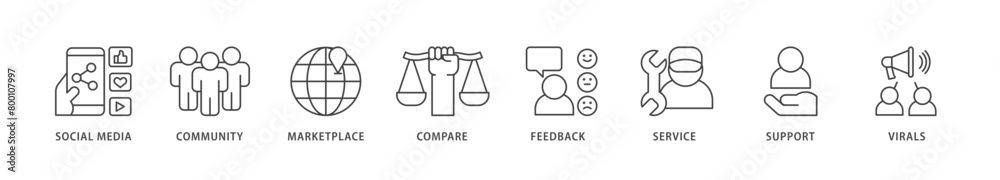 Social commerce icons set collection illustration of social media, community, marketplace, compare, feedback, service, support and virals icon live stroke and easy to edit Social commerce icons set collection illustration of social media, community, marketplace, compare, feedback, service, support and virals icon live stroke and easy to edit