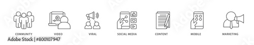 SMM icons set collection illustration of community, video, viral, social media, content, mobile and marketing icon live stroke and easy to edit 