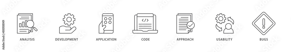 Software testing icons set collection illustration of bugs, code, usability, approach, application, development, analysis icon live stroke and easy to edit Software testing icons set collection illustration of bugs, code, usability, approach, application, development, analysis icon live stroke and easy to edit