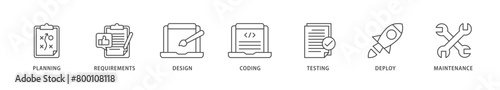 Software development icons set collection illustration of planning, requirements, design, coding, testing, deploy and maintenance icon live stroke and easy to edit 