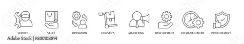 Value chain icons set collection illustration of service, sales, operation, logistics, marketing, development, hr management, procurement icon live stroke and easy to edit 