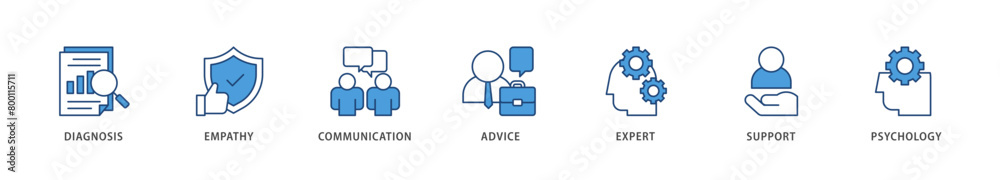 Counseling icons set collection illustration of diagnosis, empathy, communication, therapy, advice, expert, and support icon live stroke and easy to edit 