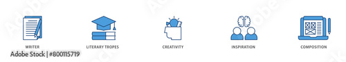 Creative writing icons set collection illustration of writer, literary tropes, creativity, idea, inspiration, and composition icon live stroke and easy to edit 