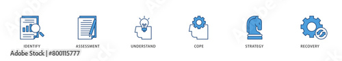 Crisis management icons set collection illustration of recovery, strategy, understand, assessment, identify, cope icon live stroke and easy to edit 