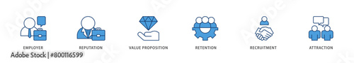 Employer branding icons set collection illustration of pay raise, reputation, value proposition, retention, recruitment and attraction icon live stroke and easy to edit 